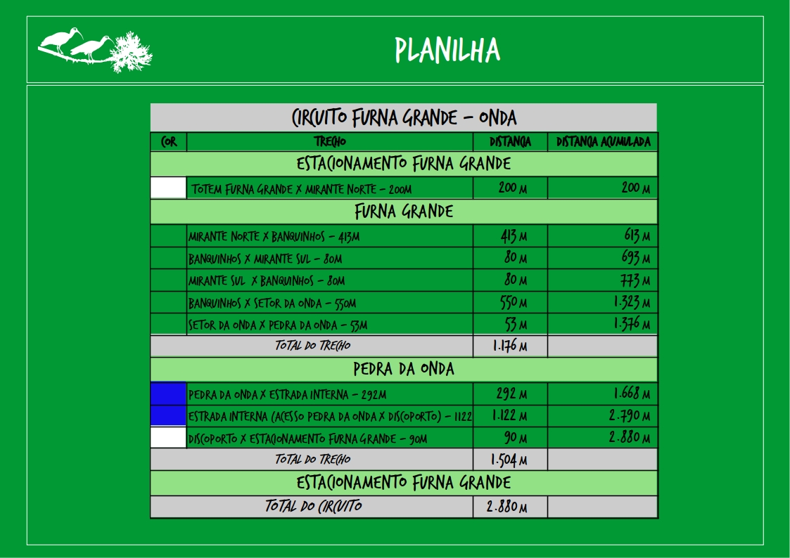 Circuito Furna Grande - Onda_frame2.jpg